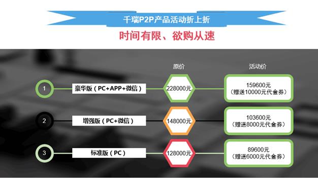 互联网金融服务巡回沙龙会议第一期9.jpg