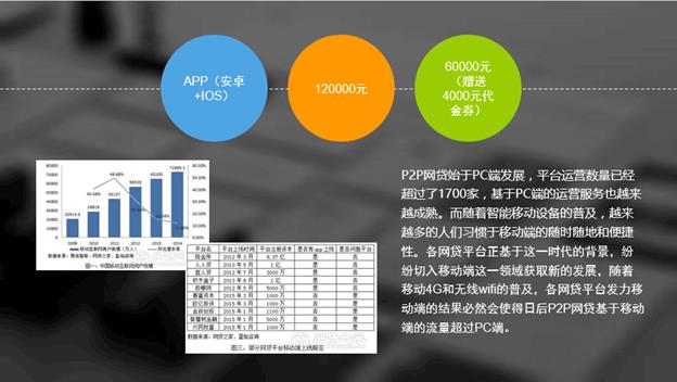 互联网金融服务巡回沙龙会议第一期10.jpg