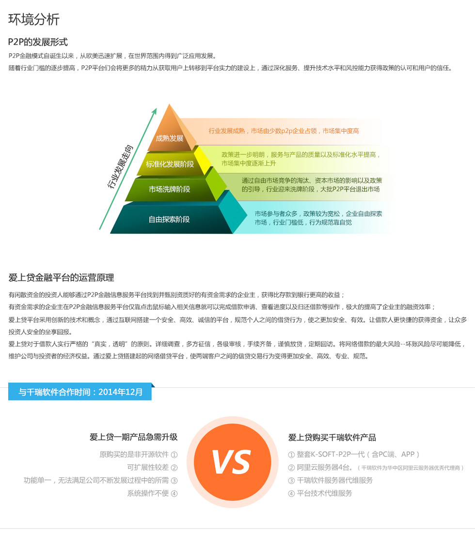 爱上贷_02.jpg