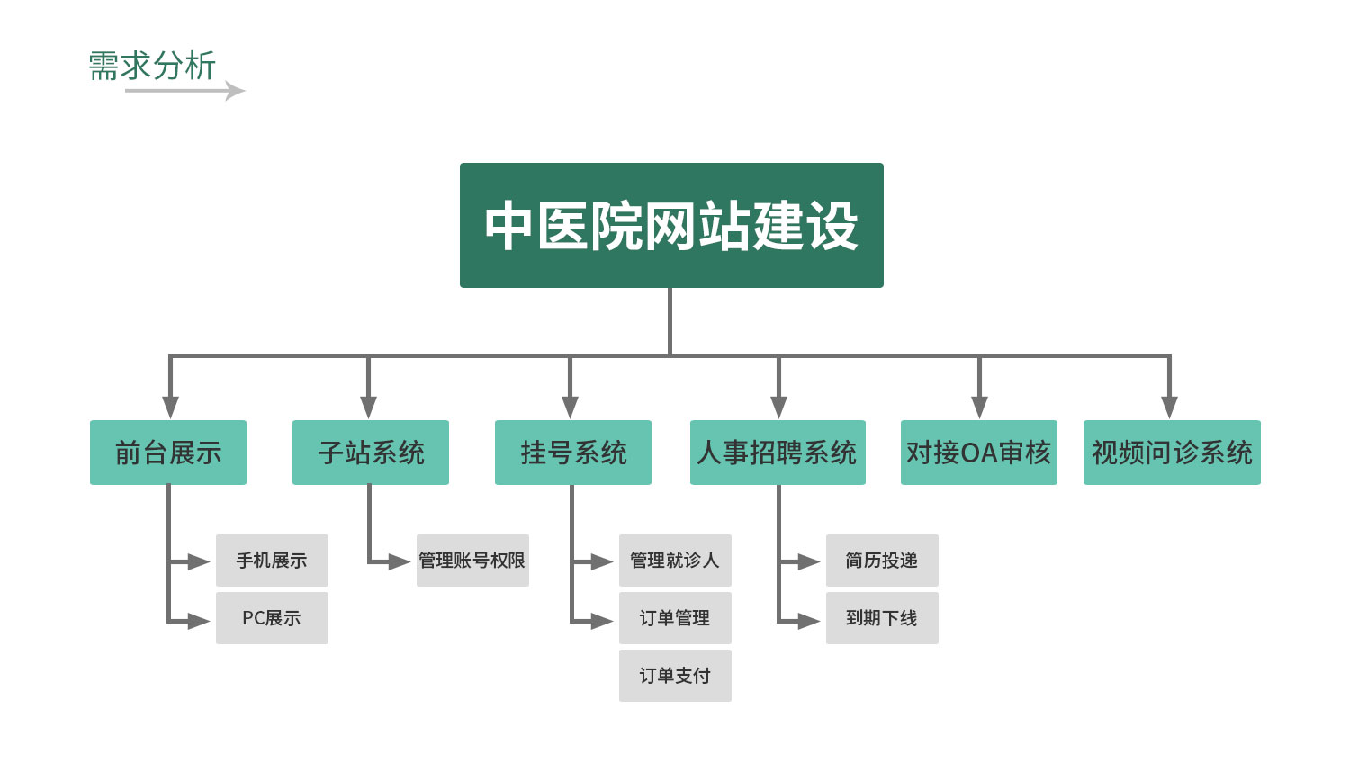 中医院_04.jpg